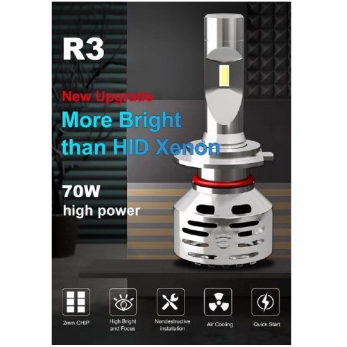 Bizzar R3 H3 LED Head Light